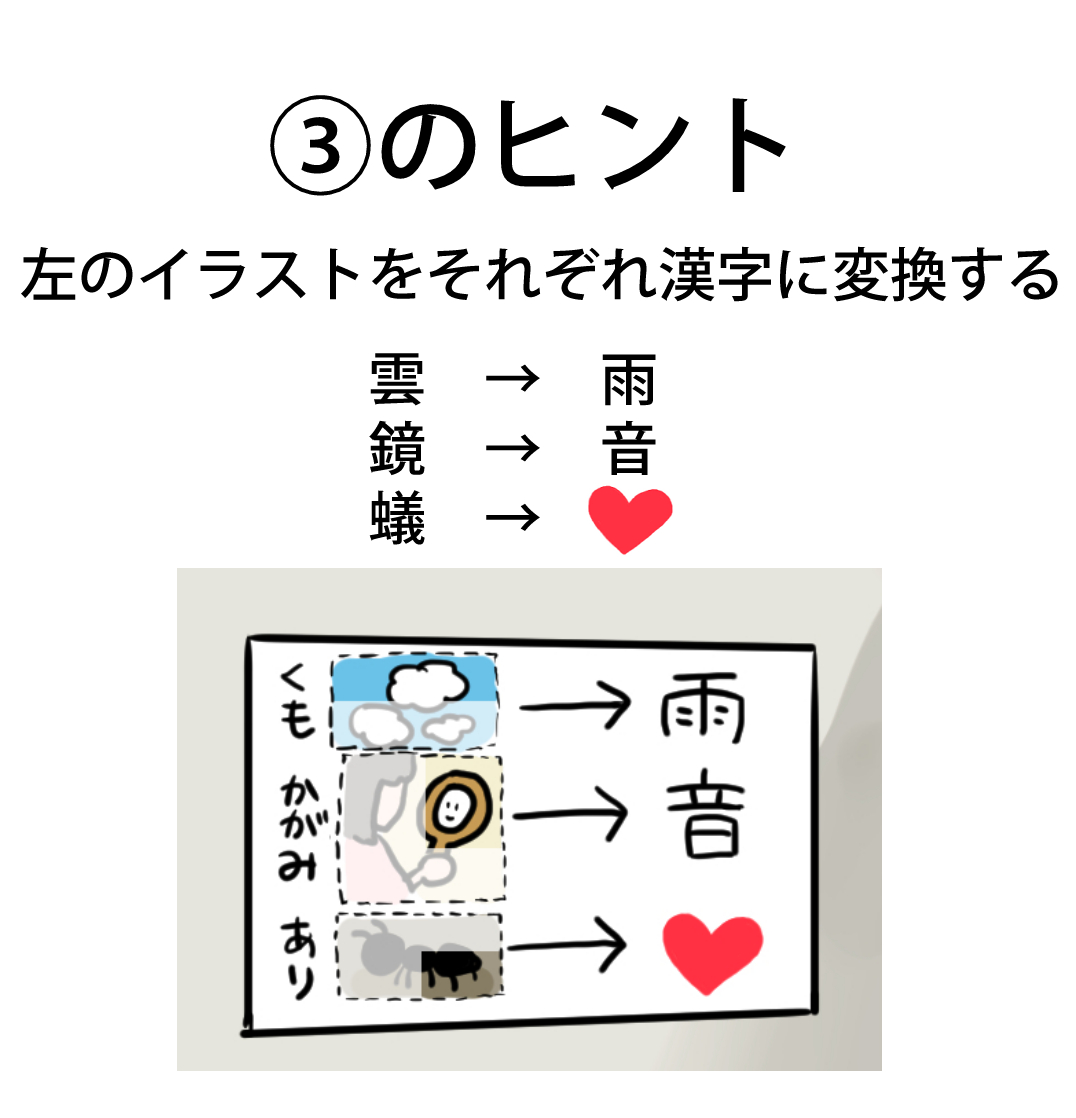 3ヒント3